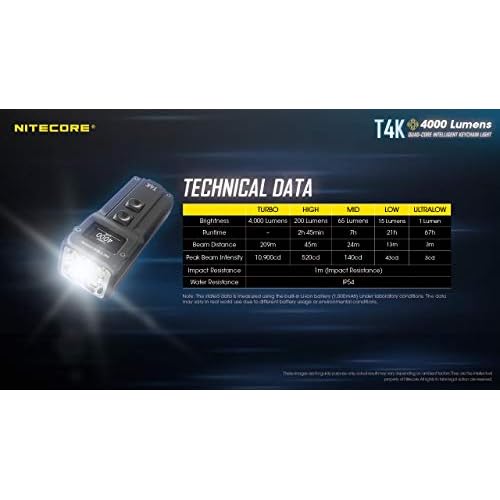 Nitecore T4K Keychain EDC Flashlight, 4000 Lumen LED Super Bright and USB-C Rechargeable with Organizer