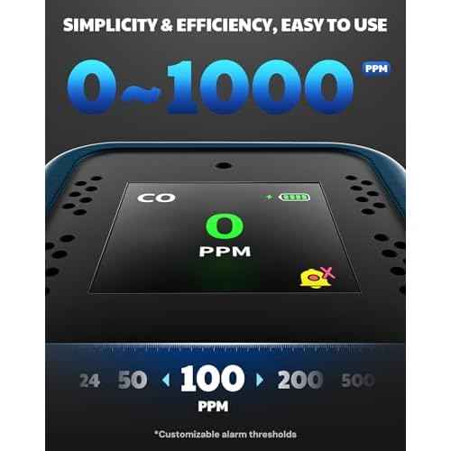 AGT-2309 Portable Carbon Monoxide Detector, 15-Day Standby, Rechargeable Mini CO Monitor with Lanyard for Travel & Camping, Handheld CO Meter with Audible & Visual Alerts, 0-1000ppm - Blue