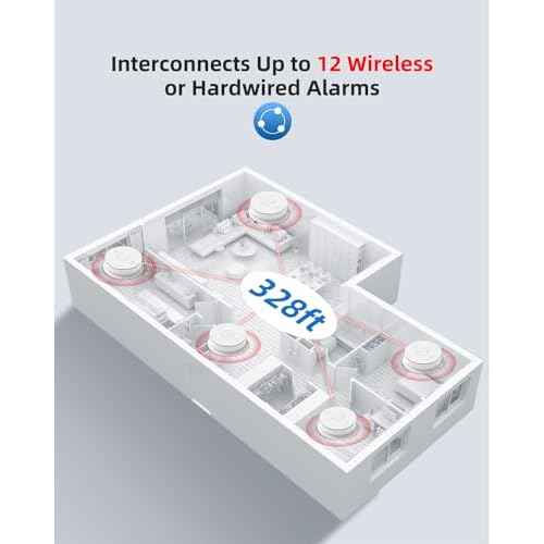 SITERWELL Hardwired Interconnected Smoke Detector Carbon Monoxide Detector Combo with 2 AA Batteries Back Up, 2 in 1 Smoke and CO Detector with Voice Alert, Smoke and CO Alarm with Self-Check, 1 Pack