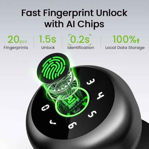 GHome Smart Fingerprint Door Lock, 4 in 1 Smart Fingerprint Door Knob with Keypad, App Control, Auto Lock, Biometric Door Knob with Lock for Bedroom, Apartment, Garage, Home & Office