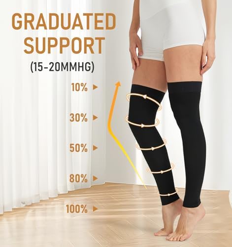 NURCOM 15-20 mmHg Compression Stockings for Women & Men, Footless Thigh High Compression Sleeves with Dot Silicone Band, Graduated Support Pressure Stockings-Ideal for Athletic, Medical, Travel Use