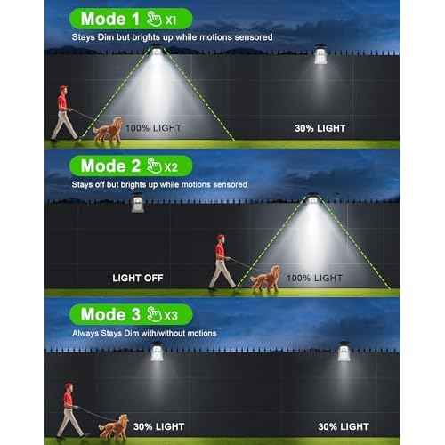 118Leds Solar Motion Sensor Lights Outdoor, Clip on Solar Lights Outdoor Waterproof, High Bright Solar Powered Security Lights for Outside Fence Chain Link Camping (4, 118 LED)