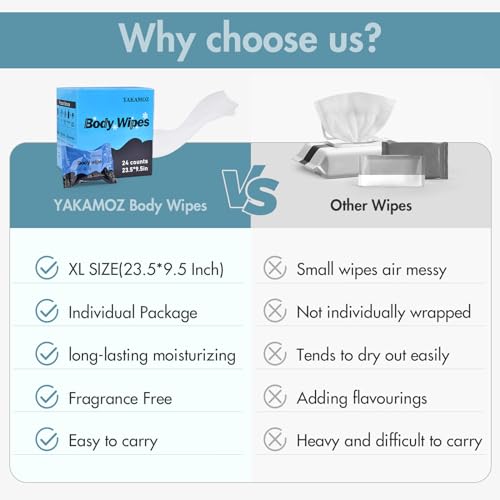 YAKAMOZ Large Body Wipes for Adults Bathing Waterless for Camping, Gym, Sport, Hiking, Travel, Daily Life, Refreshing Anytime Anywhere (Mint Chill, 50 COUNTS)