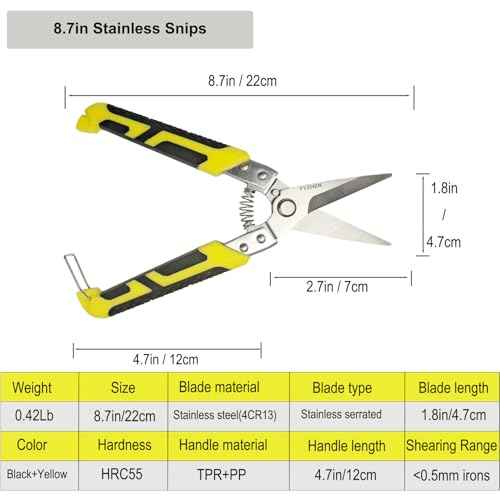 Aviation Tin Snips 8.7 Inch, Heavy Duty Straight Metal Cutter with Stainless Steel Blade & Comfortable Grips for Cutting Cardboard, Thin Iron, Wire, DIY Projects