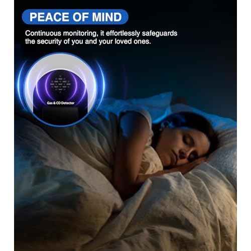 Carbon Monoxide Detectors Plug-in,4-in-1 Portable Gas & Co Detector Plug in with Fahrenheit(¡ÆF) & Humidity,Carbon Monoxide Monitor Alarm for RV Travel Home Basement Hotel (Gas & Co)