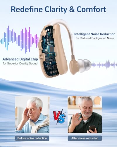 Hearing Aids for Seniors, Rechargeable Hearing Amplifiers for Seniors with Noise Cancelling, Delmicure Hearing Amplifiers for Adults with Adjustable Volume& Charging Base, Beige