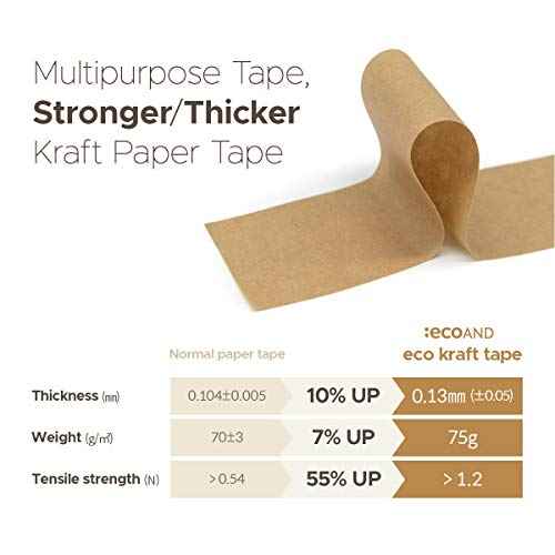 Brown Kraft Paper Tape, 2¡± x 43 Yards, Writable Non-Coated Surface for Masking, Sealing, and Packaging Use, Eco-Friendly and Recyclable, Easy-to-Tear (Non-Printed)