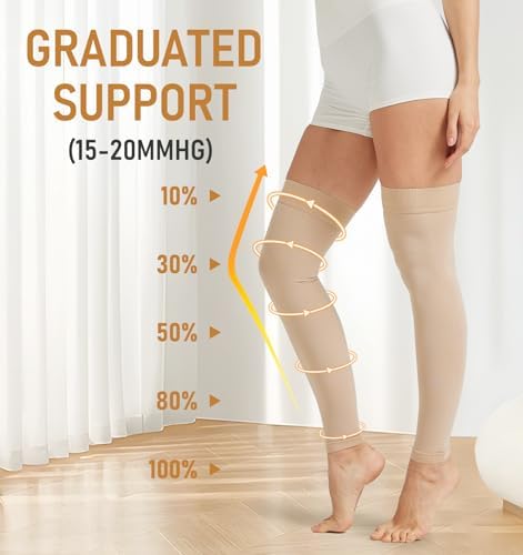 NURCOM 15-20 mmHg Compression Stockings for Women & Men, Footless Thigh High Compression Sleeves with Dot Silicone Band, Graduated Support Pressure Stockings-Ideal for Athletic, Medical, Travel Use