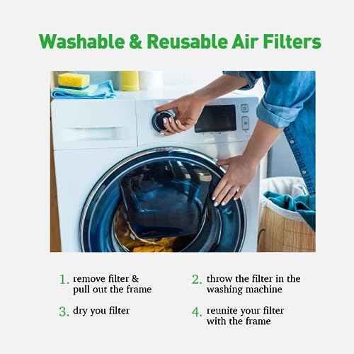 REair 16x20x1 Air filter Pro Kit, Washable and Reusable Air Filter 16x20x1 for AC HVAC Furnace, MERV 8 Air Filters Machine Washable & Dryer Friendly, AC Furnace Air Filter, Include 2 Filters&1 Frame