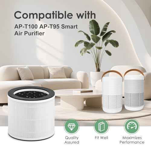 AP-T100FL Filter Replacement Compatible with HoMedics AP-T100 AP-T95 Smart Air Purifier, 3-in-1 True HEPA Activated Carbon Filter, 2-Pack
