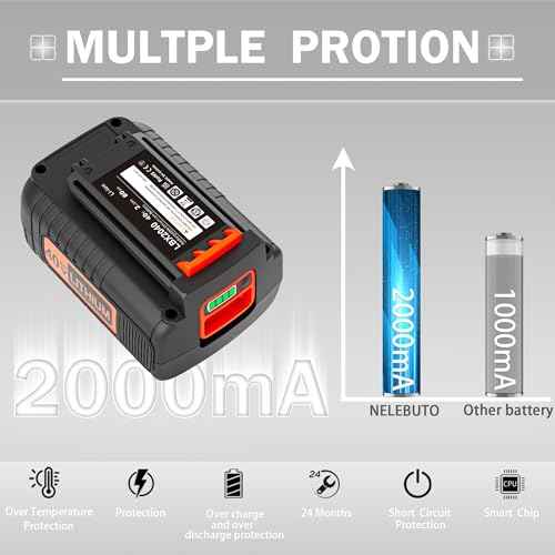 40 Volt MAX 2.0Ah Lithium Battery Replacement for Black and Decker 40V Battery LBX2040 LST540 LCS1240 LBX1540 LBXR2036 LST136W LBXR36 Power Tools