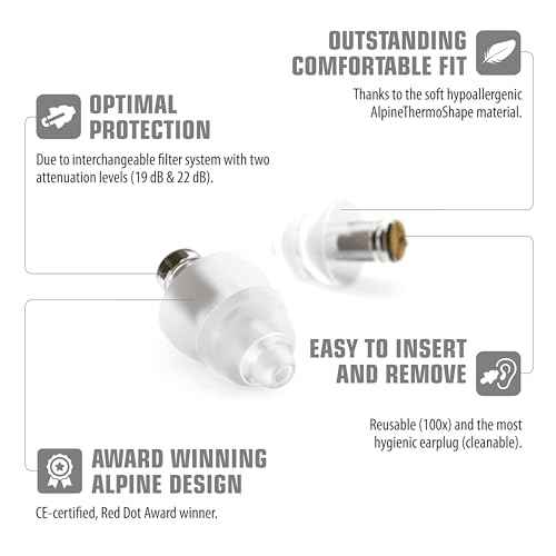 Alpine MusicSafe Pro - High Fidelity Earplugs for Musicians - 3 Interchangeable Premium Filter Sets: 16, 19 & 22 dB - Professional Musician Hearing Protection - Transparent