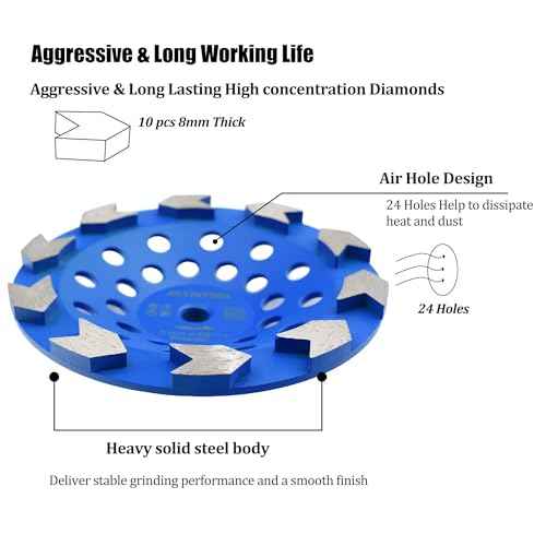 7 in.x 5/8-11 in. Abor Threaded 10 Arrow Segments Grinding Cup Wheel (5/8"-11 Threaded)