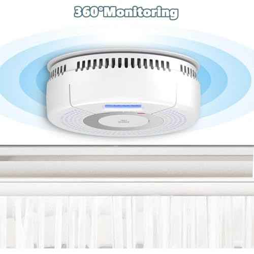 1 Pack Combination Photoelectric Smoke Alarm and Carbon Monoxide Detector Battery Operated with Digital Display (White)