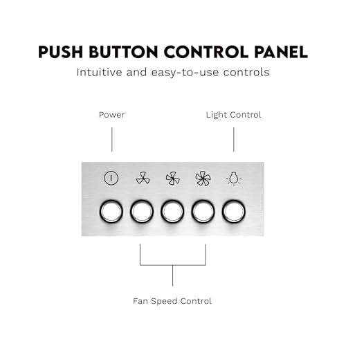 COSMO COS-5MU36 36 in. Delta Collection Ducted Under Cabinet Range Hood, Button Controls, Reusable Filters, LED Lights, Stainless Steel