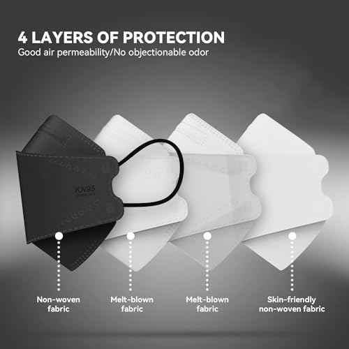 KN95 Face Masks 100 Pack, Breathable Comfortable Disposable Face Mask For Adults And Teens, Black