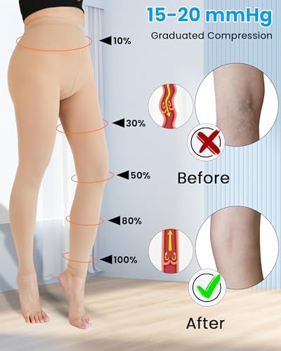 Compression Pantyhose for Women, 15-20 mmHg Medical Compression Leggings, Footless Compression Stockings for Women & Men, Compression Tights for Edema, Varicose Veins, Swelling, DVT