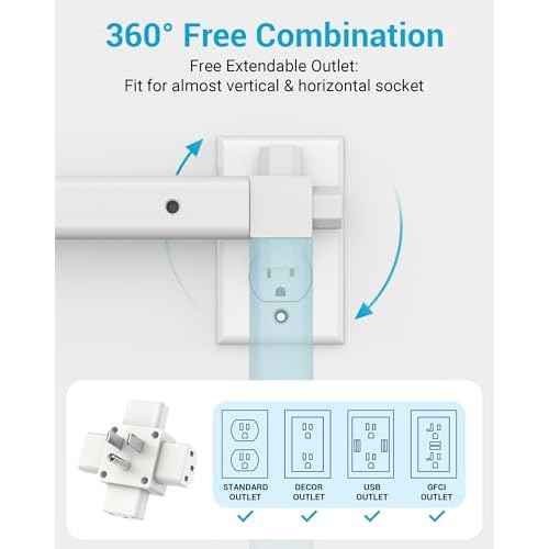 Outlet Extender Stick | Free Combination | USB-A, USB-C Port, 2 AC Outlets, Extend 9¡± to 36¡±, 360¡Æ Combine| Plug Extender | Put Behind Nightstands, Sofa, Bed, Cabinet etc.