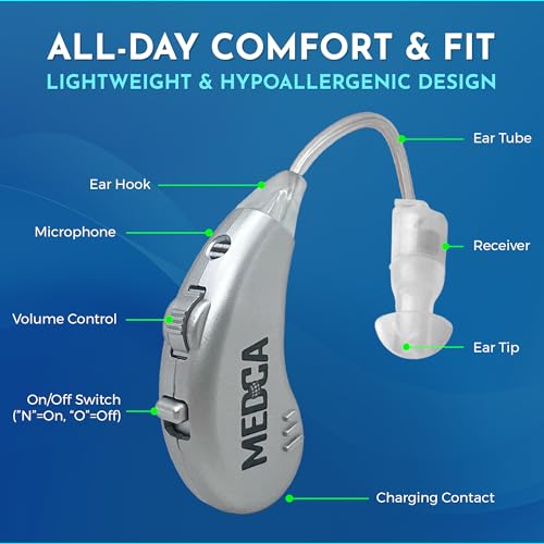Digital Hearing Amplifiers - Rechargeable BTE Personal Sound Amplifier Pair with USB Dock - Premium Behind The Ear Sound Amplification - by MEDca