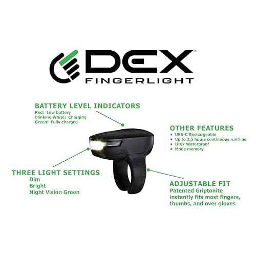 High Tech Wearable LED Flashlight - Rechargeable Fingerlight - 3 Light Modes - IPX7 Weather Resistant - USB-C Charging - Custom Fit Ring - Long Lasting Battery - Black