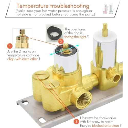 ¡¼For BEFORE July, 2022¡½ HOMEDEC 2/3/4/5 Way Shower Diverter Temperature Cartridge Replacement