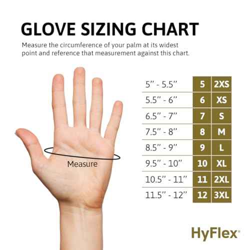Ansell HyFlex 11-840 Ergonomic Abrasion-Resistant Nitrile Foam Industrial Gloves for Automotive, Fabrication, Utilities - Size 8, Grey (12 Pairs)