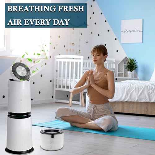 PuriCare 360 Replacement FilterS Compatible with LG PuriCare 360 Air Purifiers AS560DWR0 & AS330DWR0 (Single Filter), Part Number AAFTDT301 Filter Replacement£¨H13 FILTER£©