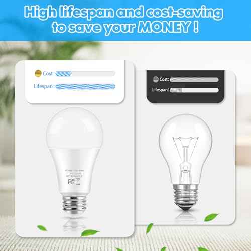 LED Light Bulbs, 100 Watt Equivalent A19 LED Bulbs, 13W 5000K Daylight White 1500 Lumens Non-Dimmable Bright E26 Edison Medium Screw Bulbs for Home Bedroom Living Room Office Outdoor Lamp, 30-Pack