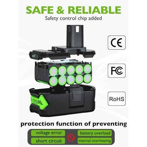 Replacement for Ryobi 18V Battery P108 8.0Ah Lithium 18V Battery ONE+ Plus P102 P103 P104 P105 P107 P108 PBP005 P109 P190 P191 P122 2Pack