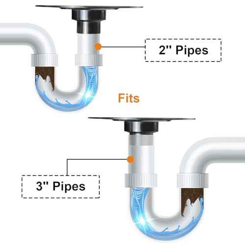 Shower Drain Kit 2 Inch Integrated Shower Flange Kit Compatible with Schluter Systems Kerdi Drain, ABS Shower Drain Base Flange with 304 Stainless Steel 4'' Drain Grate and Waterproof Seals