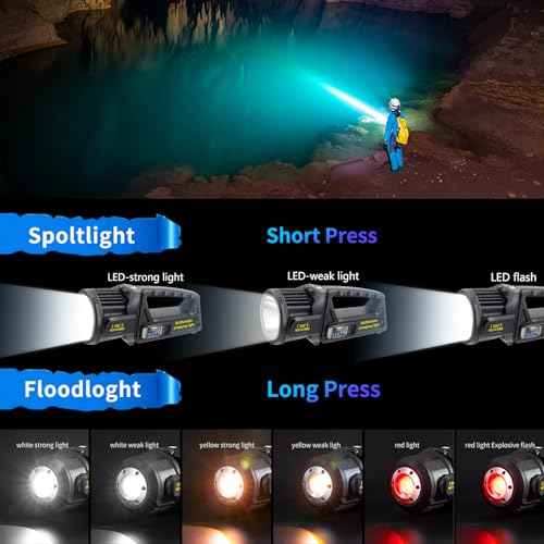 1300000 L Spotlight, Rechargeable Led Spotlight Flashlight with 350¡Æ Rotate Head, 9 Modes Super Bright Spot Lights Outdoor Handheld, IPX6 Waterproof Solar Flashlight for Emergencies