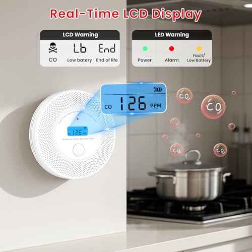 2-in-1 Smoke and Carbon Monoxide Detector Alarm, with Voice Alert,10-Year Battery Fire & CO Alarm with Large LCD Display, Easy Install with Adhesive or Screws