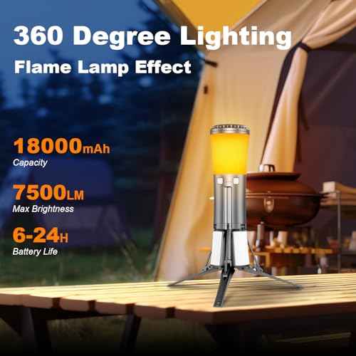 Rechargeable 18000mAh Camping Light with Stand , Telescopic Rechargeable Multifunction Lanterns 7500 Lumens LED Work Light Dimmable IPX7 Emergency Flashlight Emergency, Construction, Power Outages