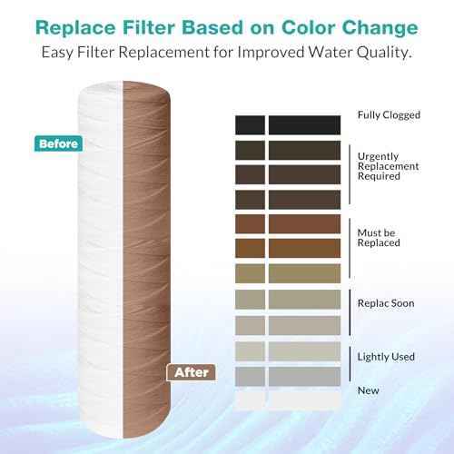 20 x 4.5 Inch 5 Micron String Wound Sediment Water Filter Cartridge, SimPure Whole House Sediment Well Water Filter Replacement for Well Water, Fits DB20P DB20P-3 (2 Pack)