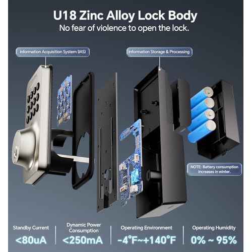 Keyless Entry Keypad Deadbolt with Handle Set, Smart Lock, Auto-Lock + One-Touch Lock, 100 Codes + Easy Install, Ideal for Airbnb/Homes/Offices, Fits U.S. Standard Front Doors, Satin Nickel