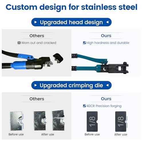Muzata Upgraded Custom Cable Railing Crimping Tool Hydraulic Crimper Hydraulic Crimping Tool for 1/8" 5/32" 3/16" Stainless Steel Cable Railing Kit Wire Rope Swaging Kit with Wire Cutter CT01