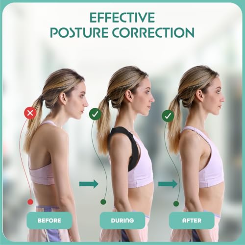 Posture Corrector for Women & Men - Fully Adjustable Back Brace Posture Corrector for Men & Women - Shoulder Brace - Back Straightener - Shoulder Support - Neck, Upper and Mid Spine Support