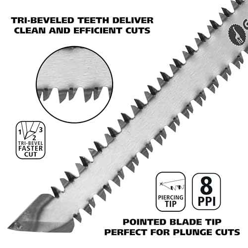GreatNeck 74030 6 Inch Double-Edged Jab Saw, Drywall Saw, Wallboard Tools, Anti-Slip Rubber Handle, Fast and Efficient Multi-Directional Wall Cutting Tools
