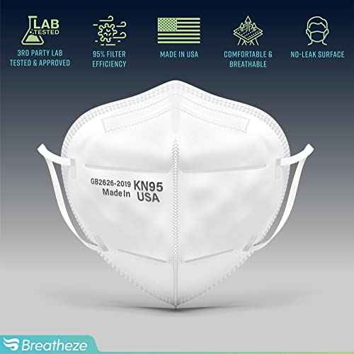 Breatheze KN95 Face Masks Made in USA - Face Masks Disposable KN95 Mask - FDA Registered Masks