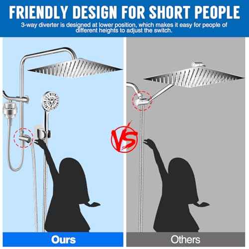 AMORIX Shower Head 12" Rain Shower Heads with Handheld Spray Adjustable Extension Arm with Low Diverter, Filtered Rainfall Shower Head High Pressure 10 Setting Hand Held Built-in Power Wash + 79" Hose