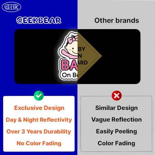 GEEKBEAR Baby on Board Car Sticker - Character Design, Reflective, Weather-Resistant (04. Cute Alien Girl)