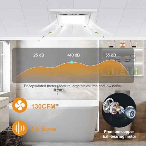 Bathroom Exhaust Fan with Light, Ultra Quiet Ventilation Fan Combo 1.0 Sone 130CFM, 10x10 Ceiling Bath Fan with 1500LM LED Light for Bathroom, Fits 8.3"x8.3" Opening