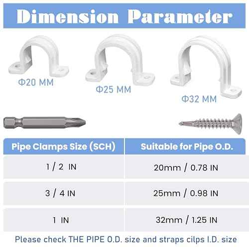 20 Set PVC conduit pipe strap clamps ¥Õ32 MM - SCH 1 IN,Two Hole plastic pipe clips
