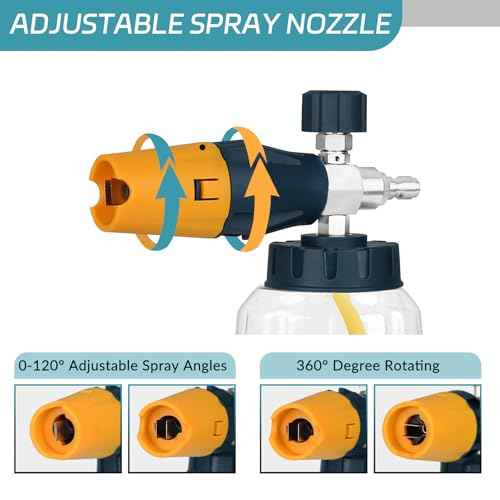 Sooprinse Pressure Washer Foam Cannon with Short Pressure Washer Gun, Dual Connector Accessory, Snow Soap Attachment for Car Wash, 5 Nozzles Tips with 1/4¡± Quick Connect£¬ 4000 PSI