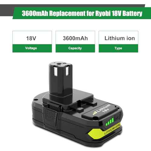 2Pack 3600mAh P102 P108 Replacement Battery for Ryobi 18V Battery 3.6Ah Compatible with Ryobi 18 Volt Battery Lithium P103 P104 P105 P107 P109 P122 Compatible with 18V Cordless Power Tools (Green)