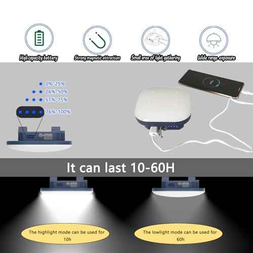 Rechargeable Camping Light TeiNewBy 4000LM 16500mAh up to 10-60 Hours Running, 5 Light Modes,LED Camping Lantern Portable,Magnetic Base for Hurricane Emergency, Outdoor, Hiking, Home and Car(80W)
