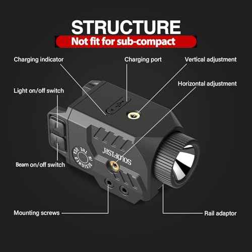Solofish 800lm Pistol Light Laser Combo with Adjustable Rail, Shockproof Green Laser Sight and Gun Light with Strobe Function, Rechargeable