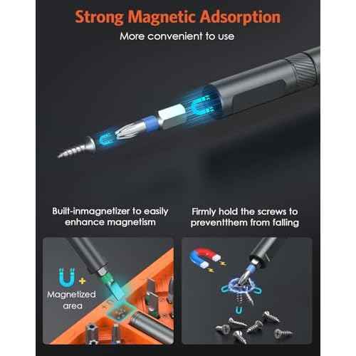 Ratchet Screwdriver Set, 42 in 1 Magnetic Screwdriver Set for Christmas Gifts, DIY Repair Tool Kit with Combination Soft Shaft, 40PCS Magnetic Bits, Metal Pry Bar, Suitable for Furniture