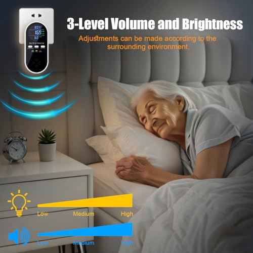 5-in-1 Upgraded Gas & Carbon Monoxide Detectors Plug in, Combination Natural Gas Detector and Co Detector with Temperature & Humidity and Sound, Brightness Control, Built-in 9V Battery (Not Included)