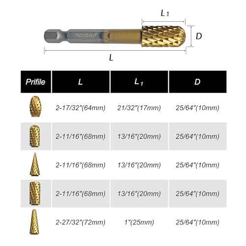 NordWolf 5-Piece Rotary Burr Carving Rasp Files Set, with 1/4" Hex Shank for Metal, Soft Metal, Wood & Plastic Deburring, Shaping, Grooving, Polishing and Grinding